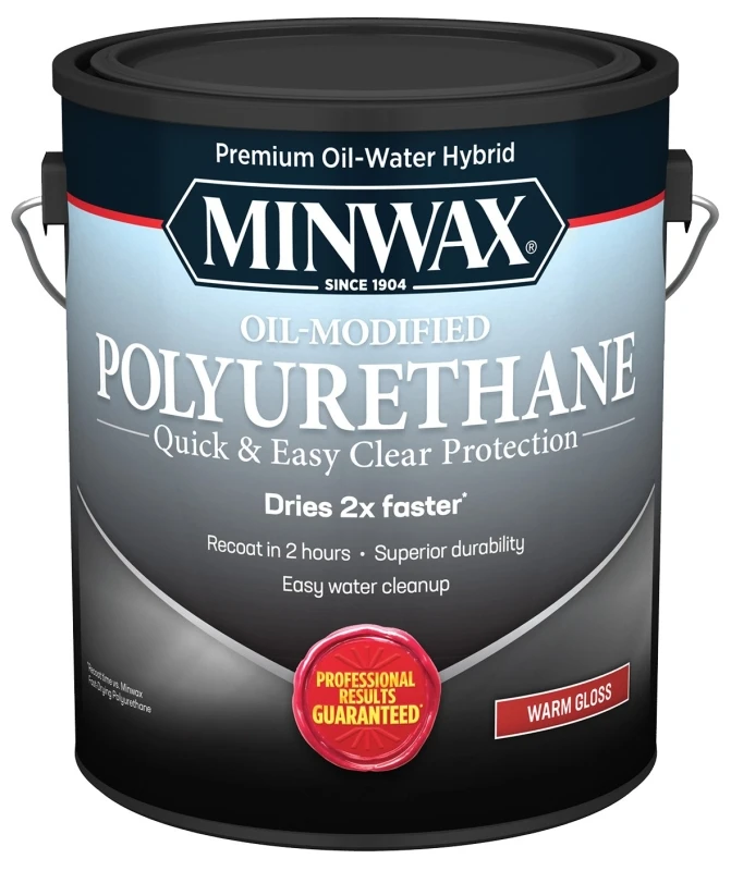 Fast Dry Polyurethane, Water-Based, Gloss, Gallon
