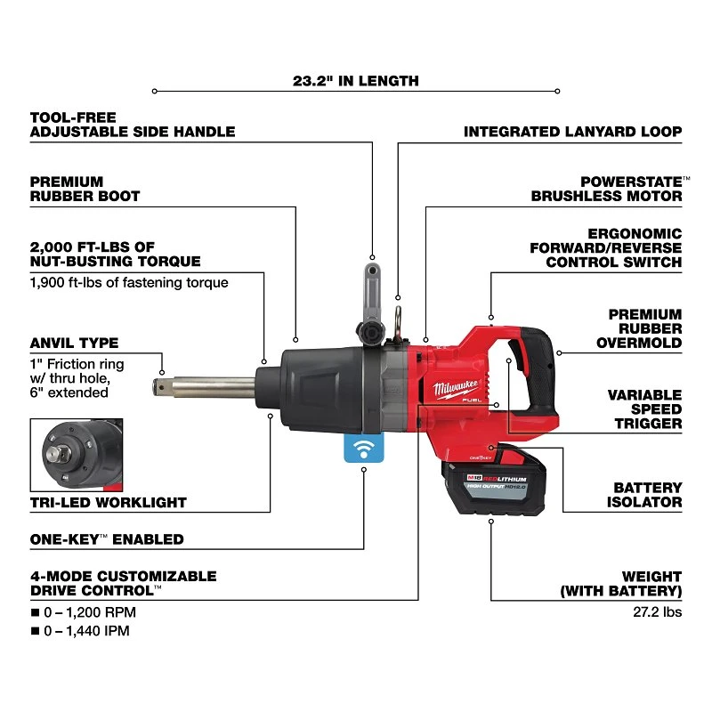 M18 Fuel 1 In. D-handle Extended Anvil High Torque Impact Wrench Kit