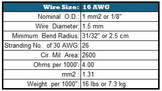 MARINE GRADE PRIMARY WIRE #16 BROWN 25'/SP, 182203