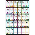 CHART ABC 13" X 19"