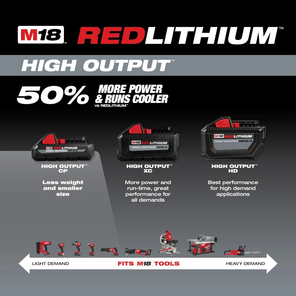 MLW48-11-1837 M18 Redlithium High Output CP3.0 Battery - Pack of 2