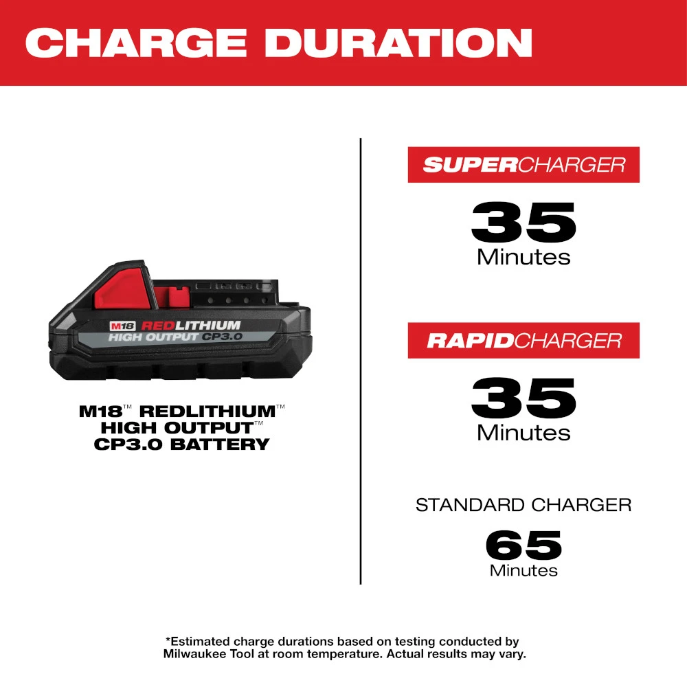 MLW48-11-1837 M18 Redlithium High Output CP3.0 Battery - Pack of 2