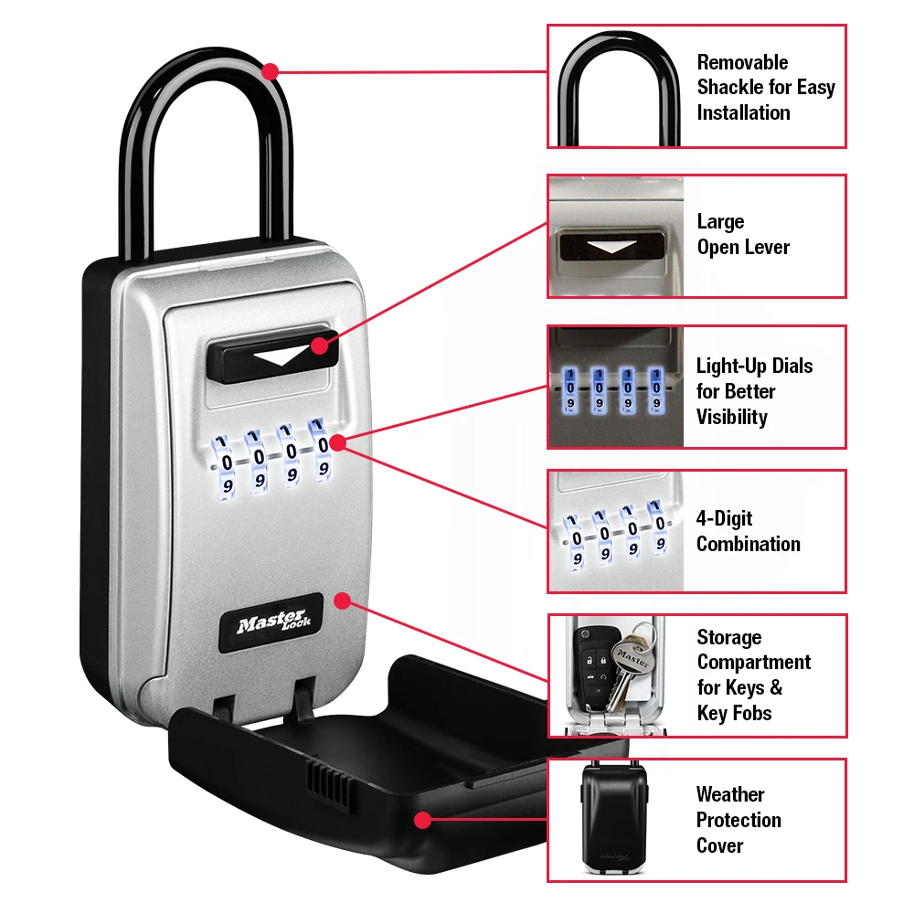 MASTER LOCKPORTABLE LOCK BOXES