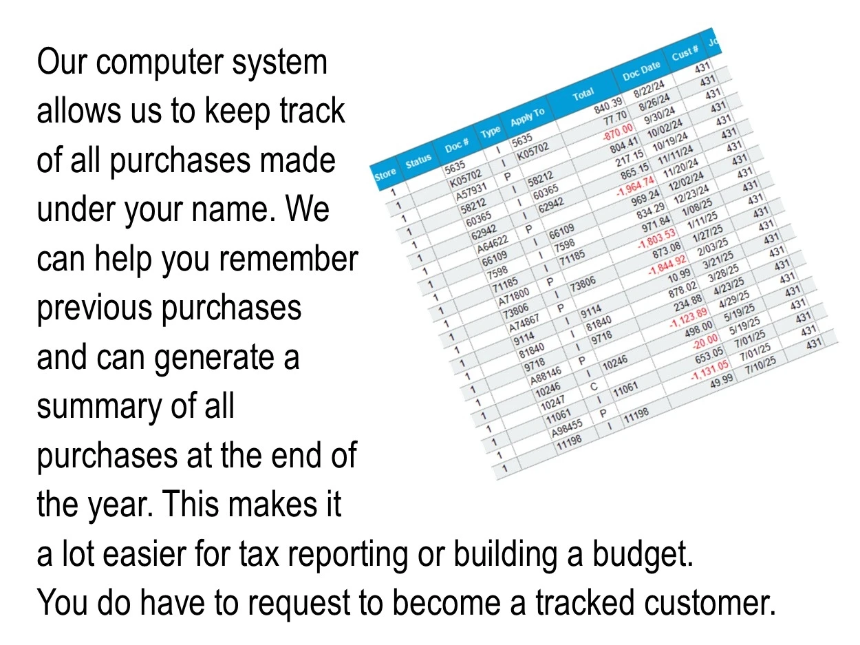 We Can Track Your Purchases