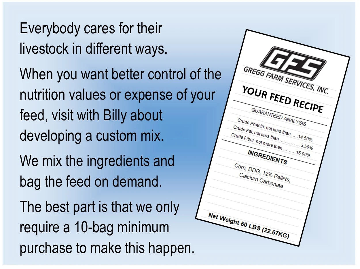 Custom Recipes