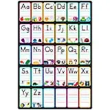 CHART ABC 13" X 19"
