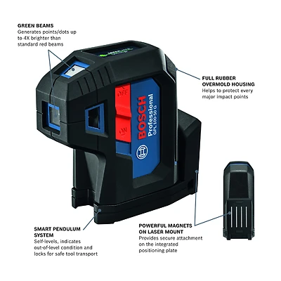 Five-Point Laser Level, Self-Leveling, Green Beam, 30 Ft. Accuracy