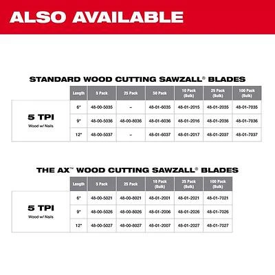 Milwaukee 48-00-5035 Reciprocating Saw Blade, 3/4 in W, 6 in L, 5 TPI, Bi-Metal Cutting Edge