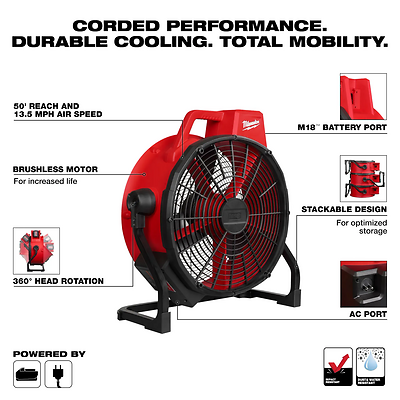 Milwaukee M18 18-Inch Brushless Job Site Fan, Corded/Cordless, Model 0821-20