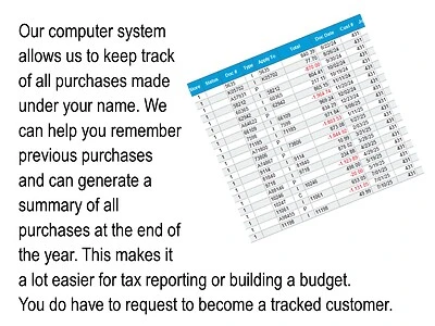 We Can Track Your Purchases